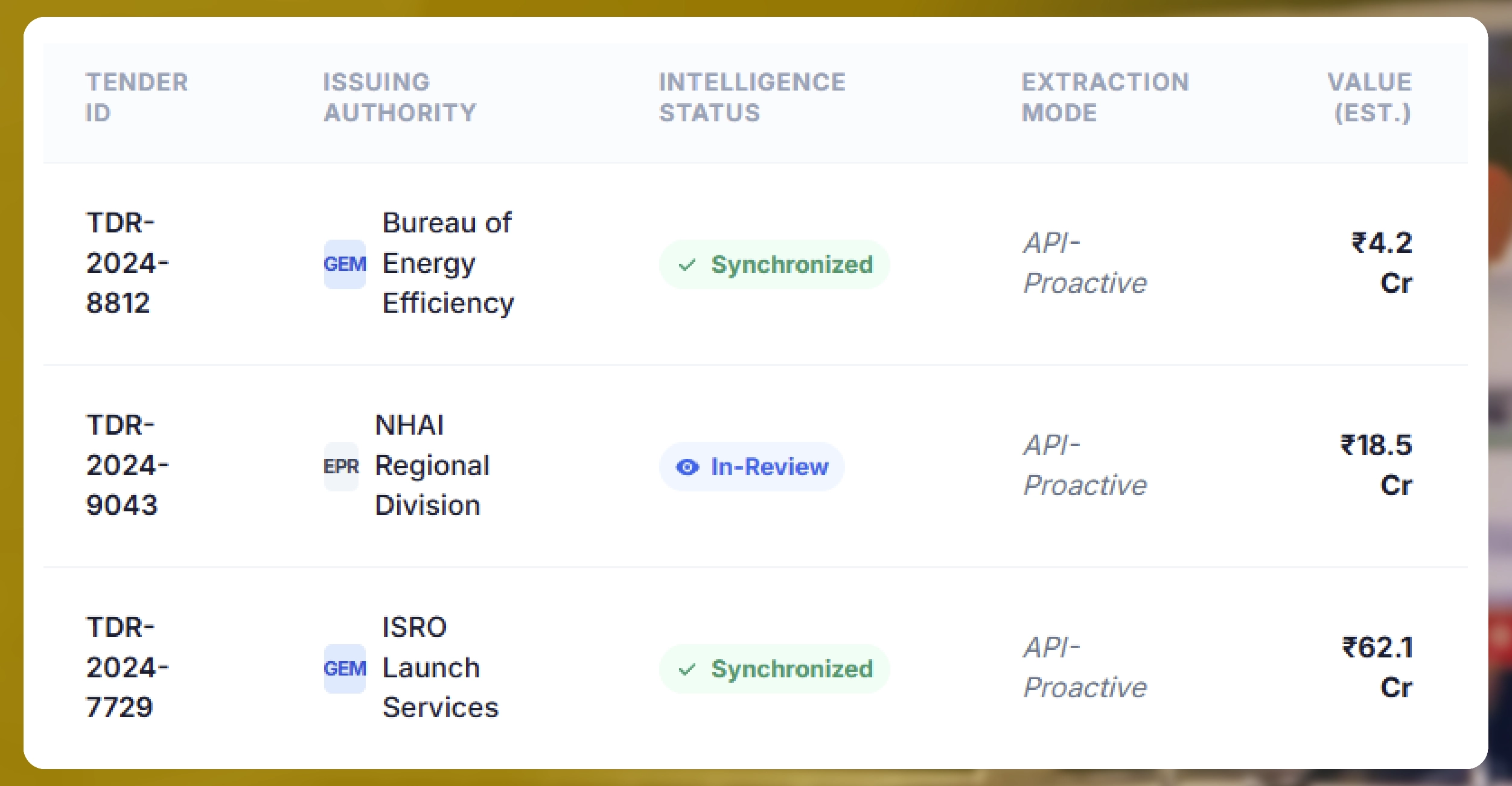 The Shift from Scraping to API-Driven Tender Intelligence